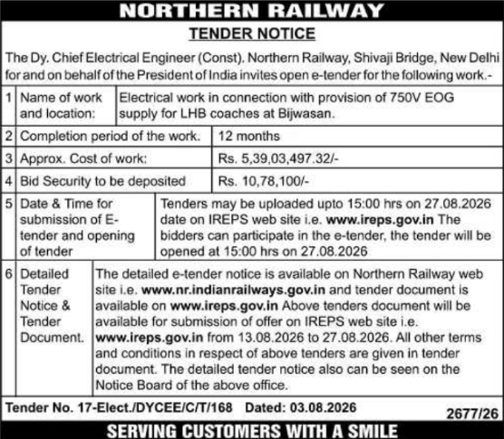 Northern Railway LHB Coaches Electrical Supply E-Tender