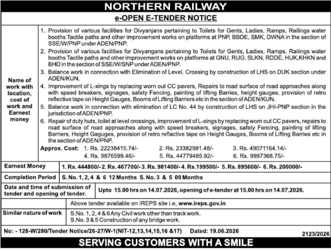 Northern Railway Multi-Work Civil & Bridge E-Tender