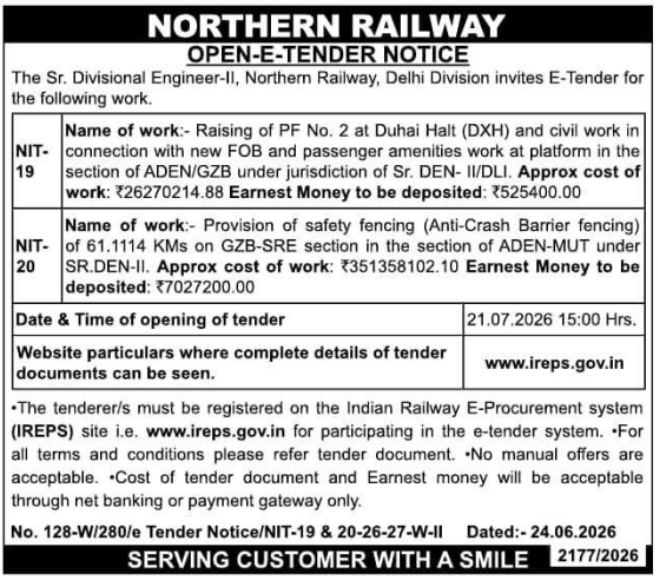 Northern Railway Open e-Tender Notice: Civil and Safety Works (NIT-19 & NIT-20)