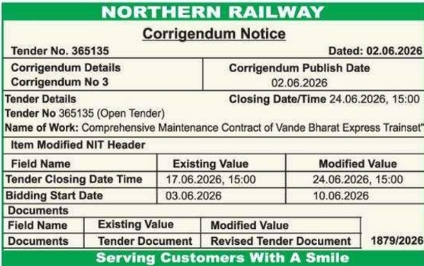 Northern Railway: Vande Bharat Maintenance Tender Corrigendum