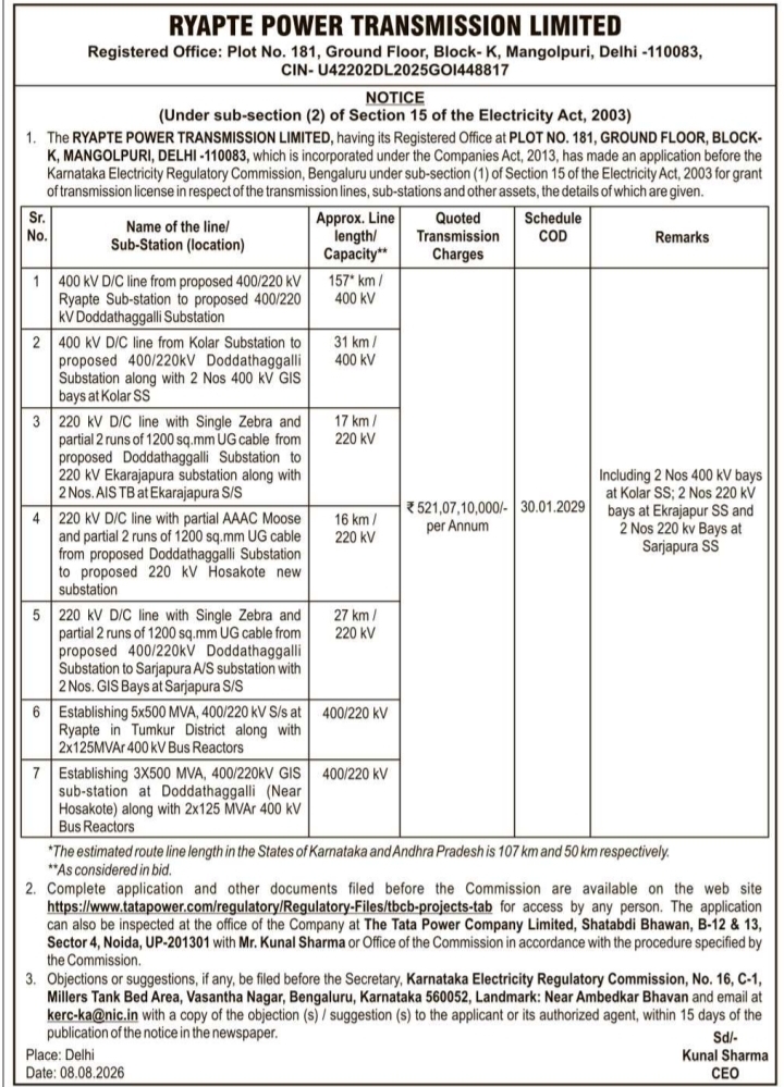 Notice for Grant of Transmission License by Ryapte Power Transmission Limited