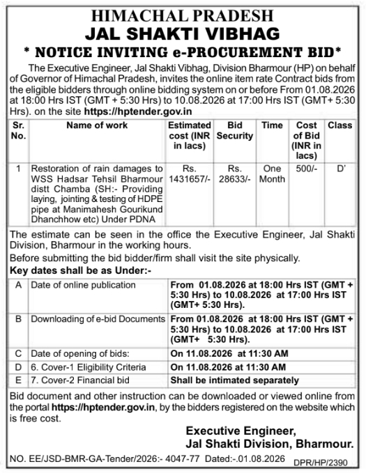Notice Inviting E-Procurement Bid for Water Supply Scheme Restoration