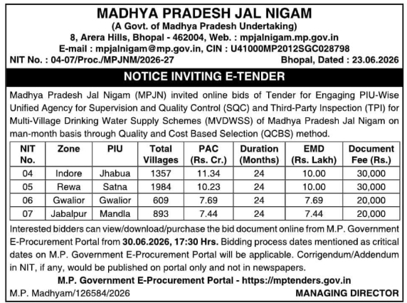 Notice Inviting E-Tender: Drinking Water Supply Supervision, MP Jal Nigam