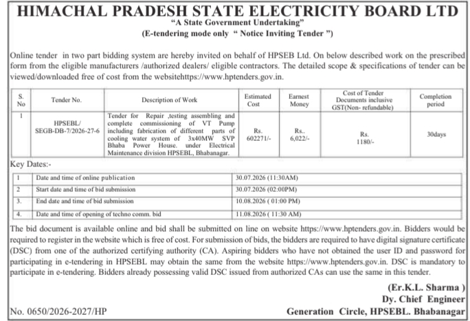 Notice Inviting E-Tender for Mechanical Works by HPSEBL
