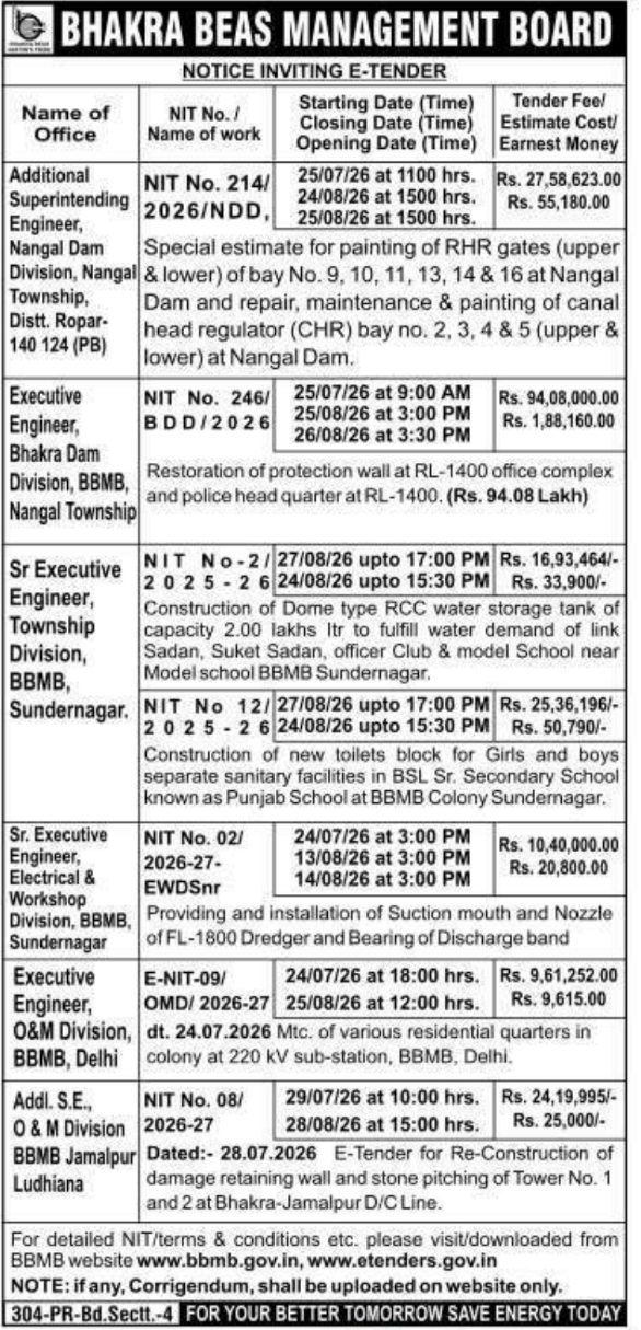 Notice Inviting E-Tenders for Infrastructure Maintenance by Bhakra Beas Management Board