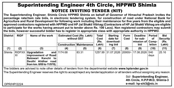 Notice Inviting Tender by Superintending Engineer 4th Circle HPPWD Shimla
