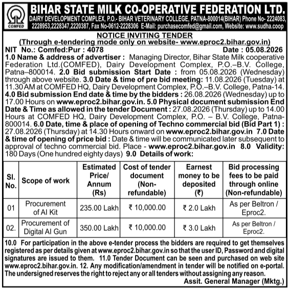 Notice Inviting Tender for AI Kit and Digital AI Gun