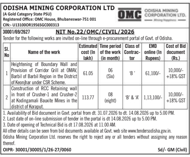 Notice Inviting Tender for Civil Works by Odisha Mining Corporation Ltd
