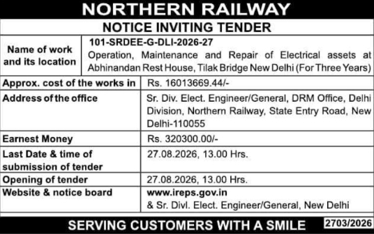 Notice Inviting Tender for Electrical Asset Maintenance