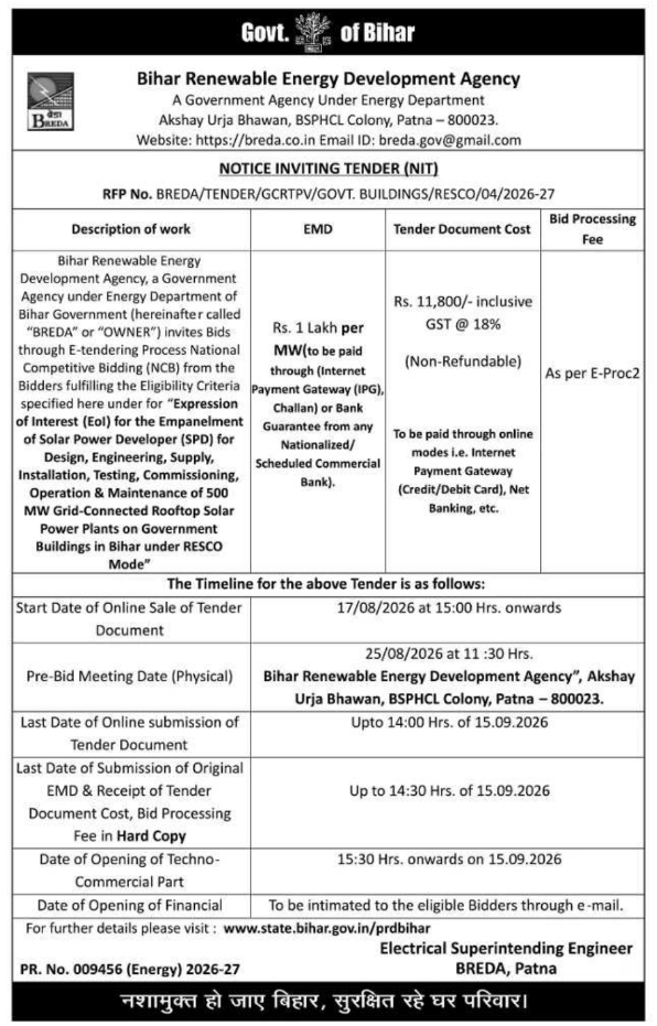 Notice Inviting Tender for Grid Connected Solar Power Plants