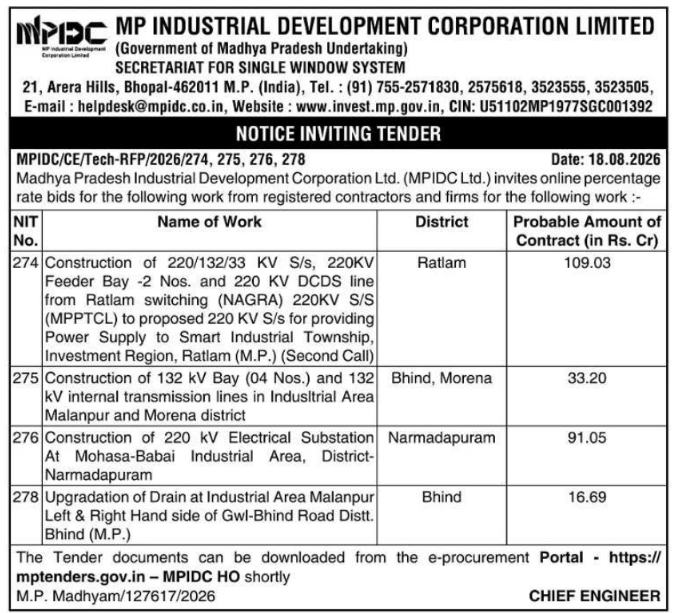 Notice Inviting Tender for Substation Construction by MPIDC