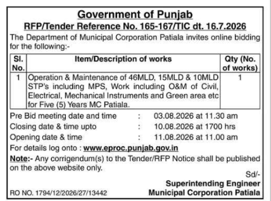 Notice Inviting Tender: Patiala STP Operation & Maintenance