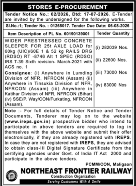 Notice Inviting Tender: Supply of Concrete Railway Sleepers