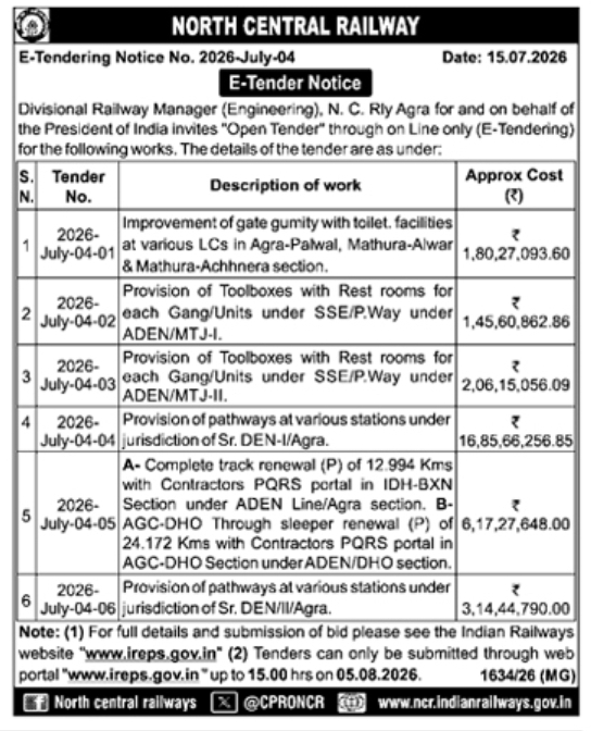 Notice Inviting Tender: Track Renewal & Station Upgradation