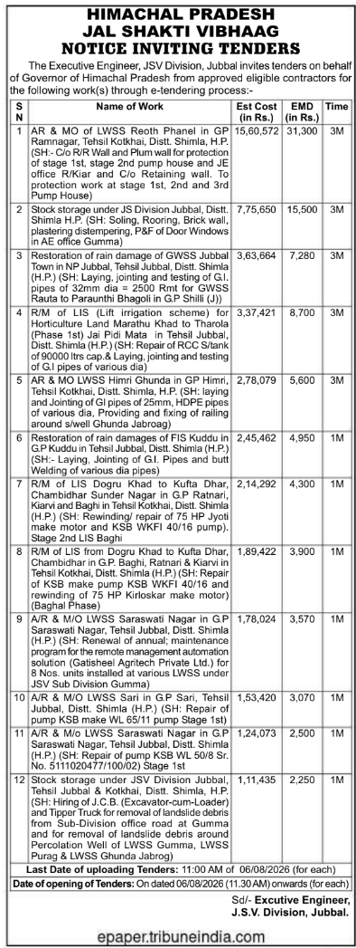 Notice Inviting Tenders by Himachal Pradesh Jal Shakti Vibhaag