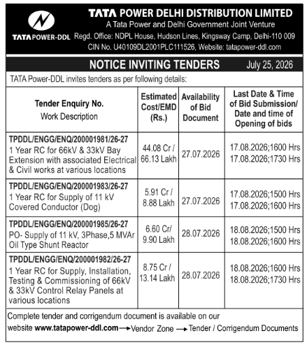 Notice Inviting Tenders:  Electrical Equipment and Substation Works