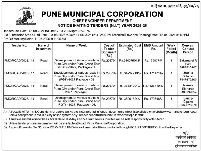 Notice Inviting Tenders for City Road Infrastructure Development