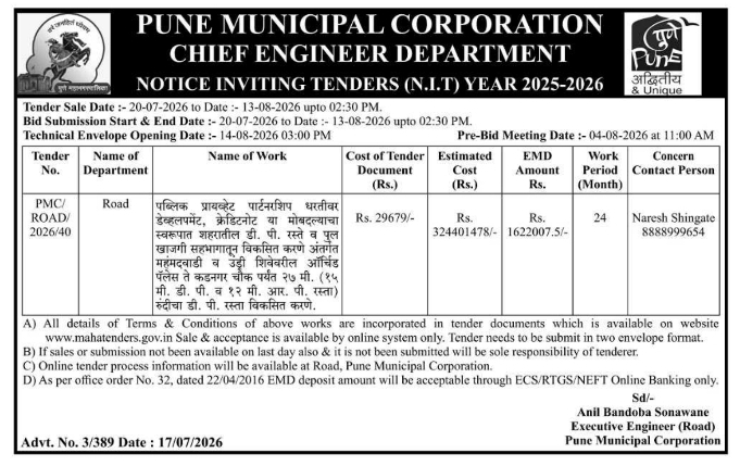 Notice Inviting Tenders: Public Private Partnership Road Development