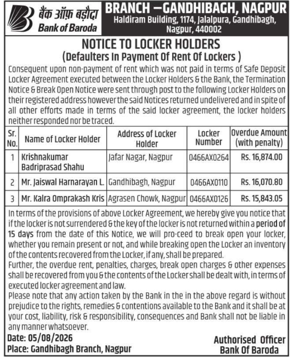 Notice to Locker Holders Regarding Rent Arrears