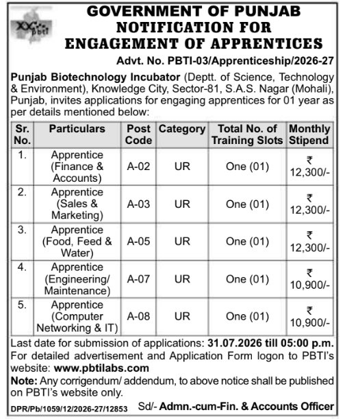 Notification for Engagement of Apprentices: Punjab Biotechnology Incubator