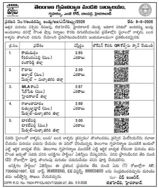 Notification for Land Clearing and Leveling Works by Telangana Housing Board TGHD