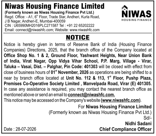Office Relocation and Branch Shifting Notice by Niwas Housing Finance