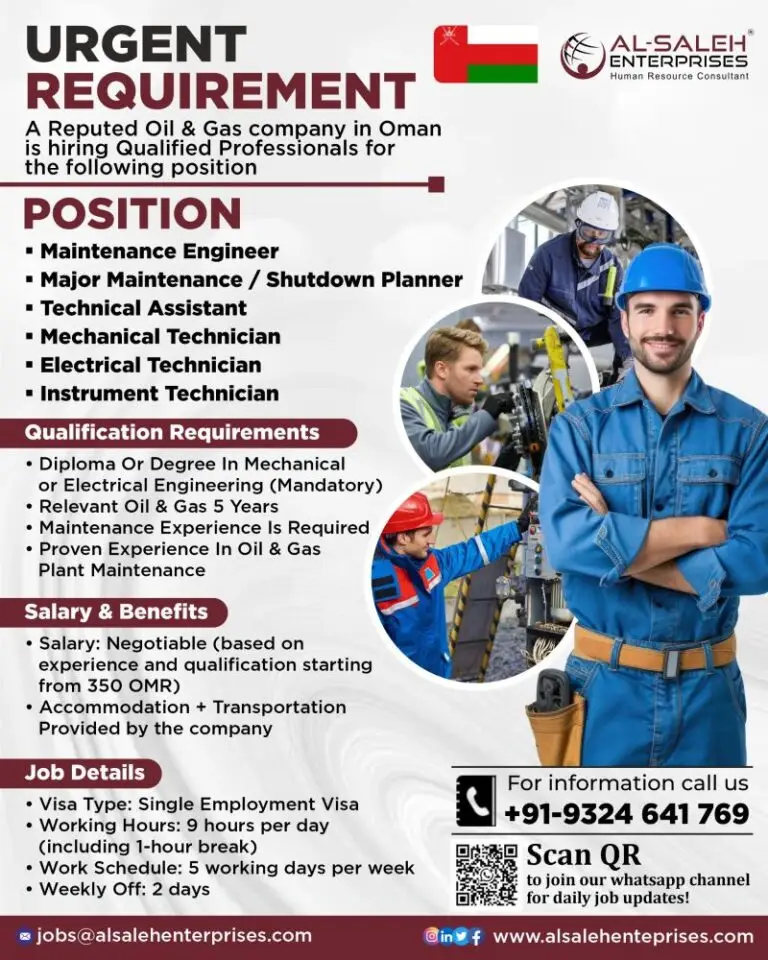 Oil & Gas Company Hiring In Oman