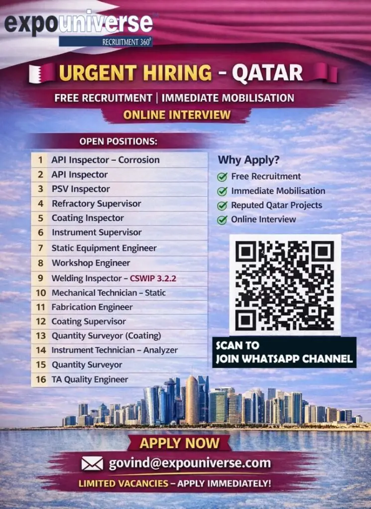 Oil & Gas Inspection & Engineering Jobs in Qatar
