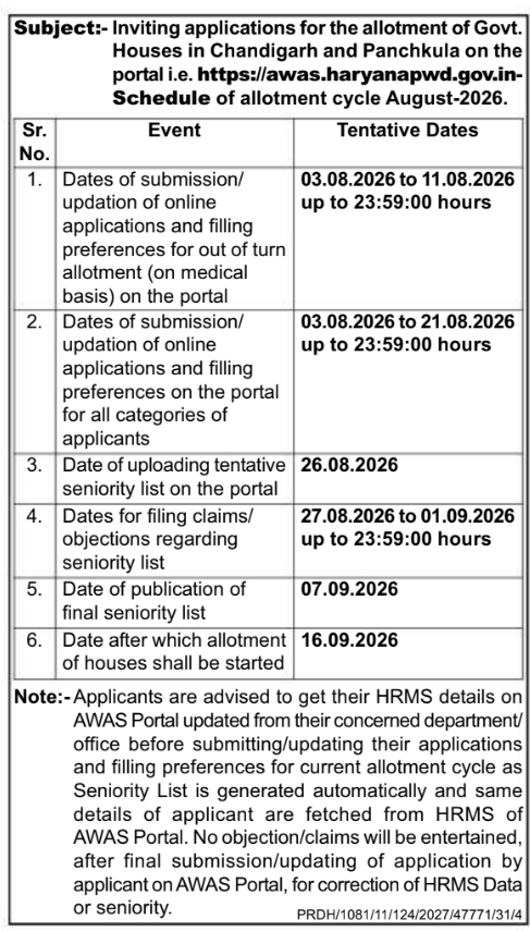 Online Application Notice for Government House Allotment