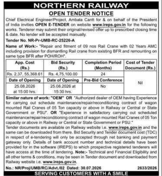 Open E-Tender Notice for Rail Crane Repair by Northern Railway Ambala