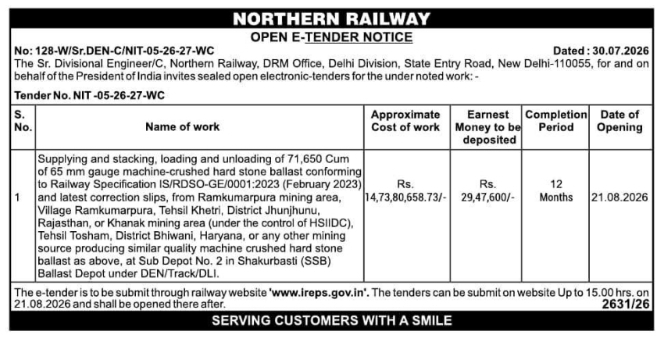 Open E-Tender Notice for Railway Ballast Supply by Northern Railway