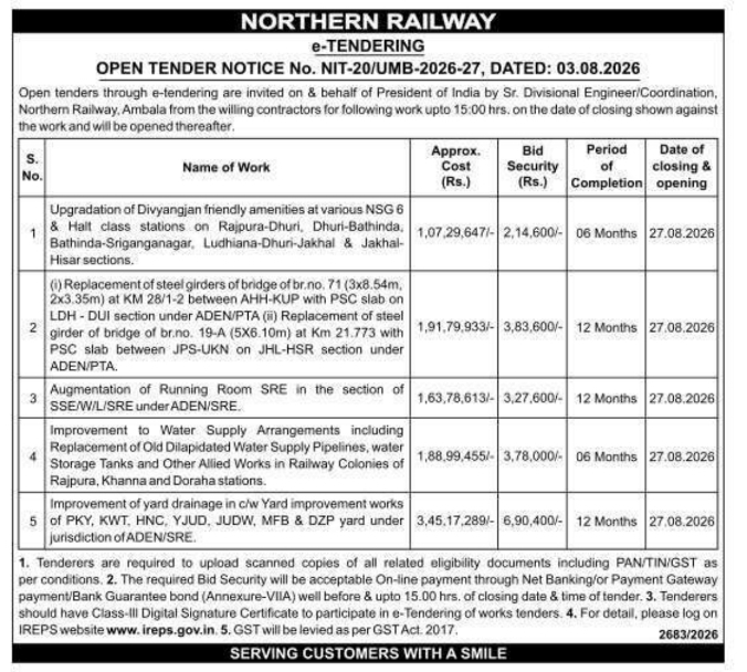Open E-Tendering for Railway Structural and Drainage Works