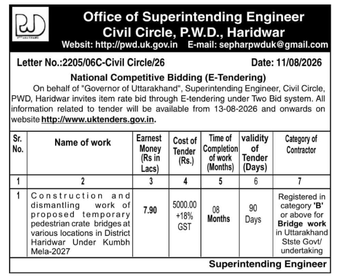 Pedestrian Bridge Construction E-Tender by P.W.D., Haridwar