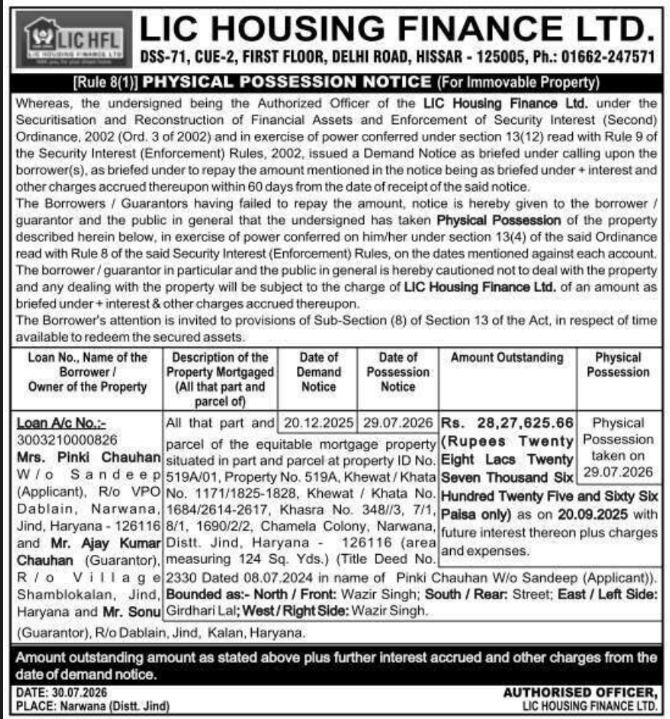 Physical Possession Notice by LIC Housing Finance Ltd.