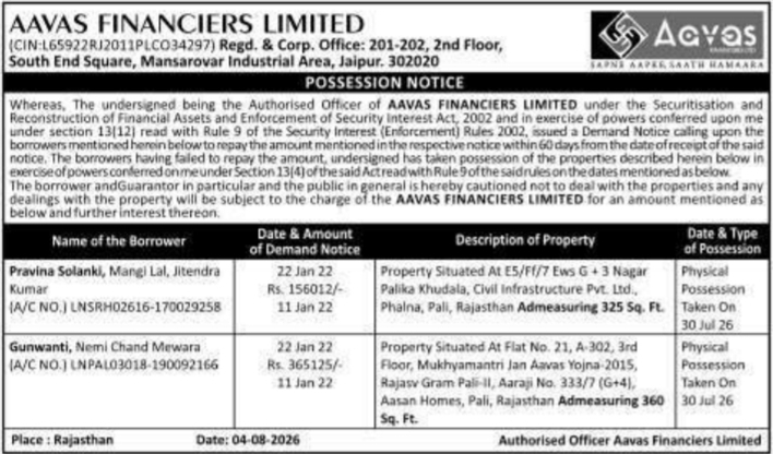 Physical Possession Notice for Multi-Unit Flats in Pali