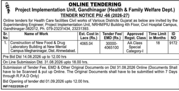 PIU Gandhinagar Tender Notice for Food & Drug Laboratory Construction