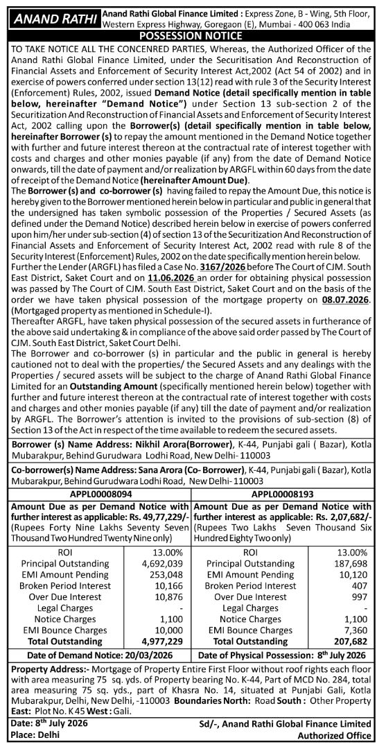 Possession Notice: Anand Rathi Finance Property Takeover