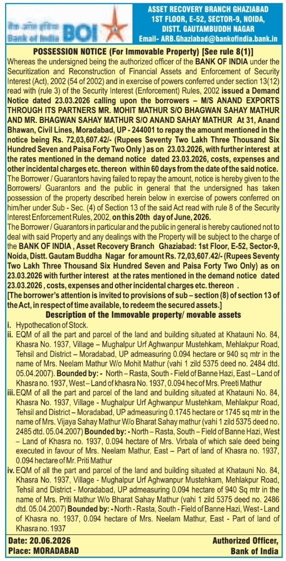 Possession Notice: Bank of India Asset Recovery Branch Ghaziabad