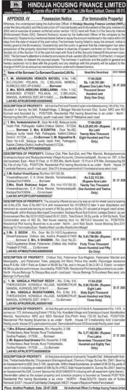 Possession Notice by Hinduja Housing Finance Limited