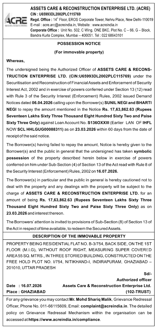 Possession Notice: Default Loan Recovery by ACRE Limited