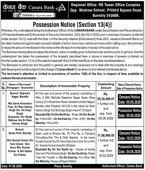Possession Notice for Immovable Properties by Canara Bank Bareilly