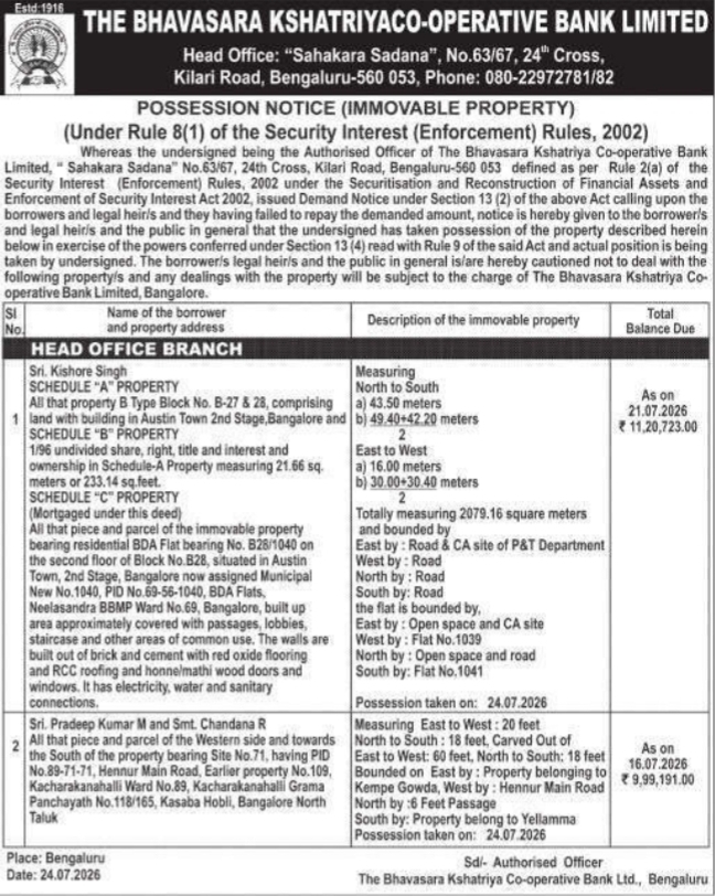 Possession Notice for Immovable Properties by The Bhavasara Kshatriya Co-operative Bank