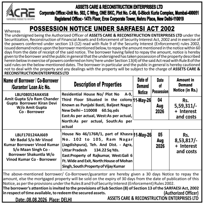Possession Notice for Immovable Properties in Delhi and Agra by ACRE Ltd