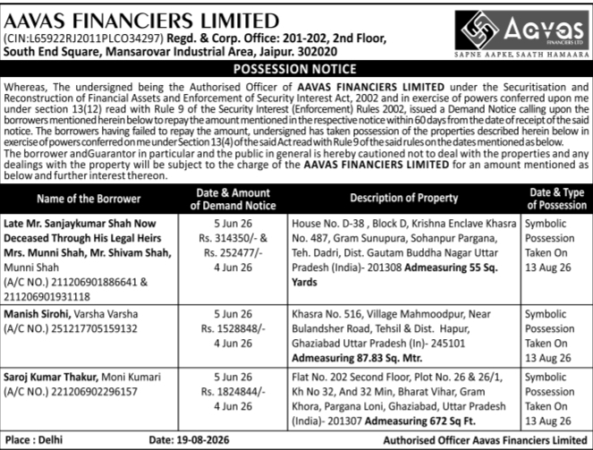 Possession Notice for Immovable Property by Aavas Financiers Limited