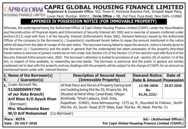 Possession Notice for Immovable Property by Capri Global Housing Finance