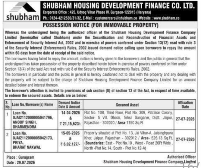 Possession Notice for Immovable Property by Shubham Housing Development Finance