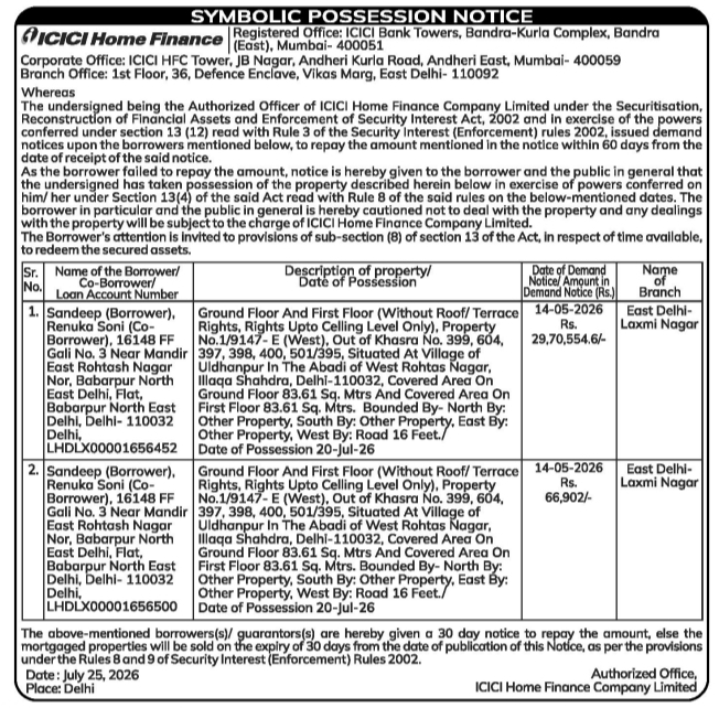 Possession Notice: ICICI Home Finance Property Enforcement