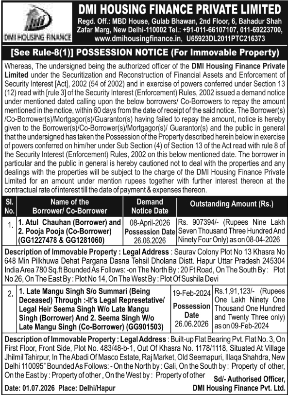 Possession Notice: Immovable Property Actions by DMI Housing Finance Private Limited