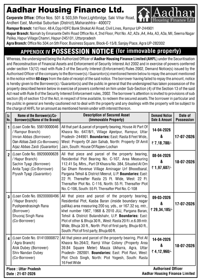 Possession Notice: Immovable Real Estate Seizure by Aadhar Housing Finance