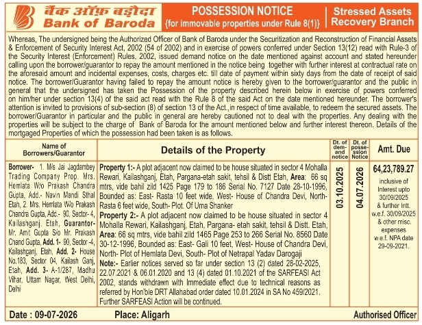 Possession Notice: Jai Jagdambey Trading, Bank of Baroda